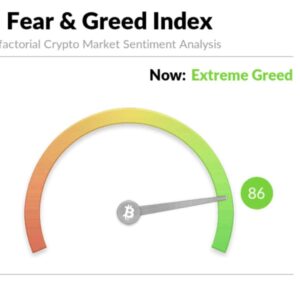 Indice fear and greed bitcoin 