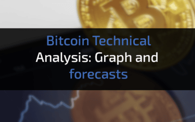 Bitcoin Technical Analysis: Graph and forecast