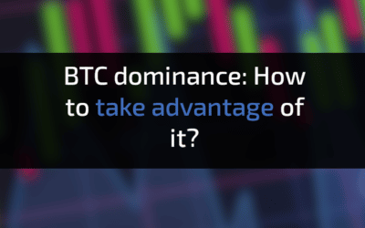 BTC Dominance