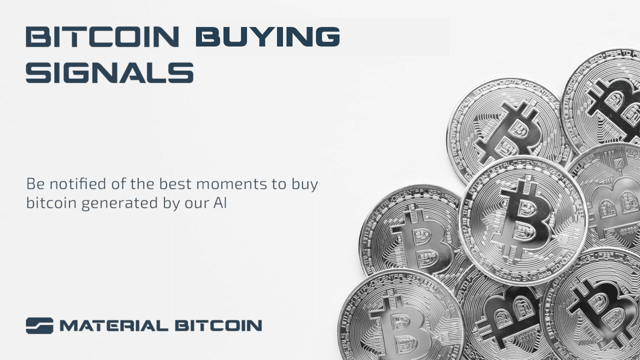 Bitcoin Buying Signals