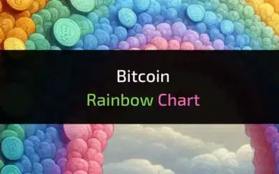 Bitcoin Rainbow Chart Explained