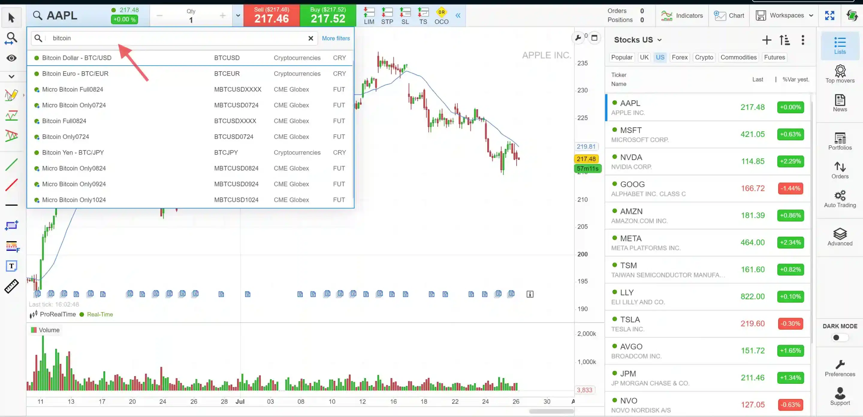 ProRealTime Bitcoin paper trading