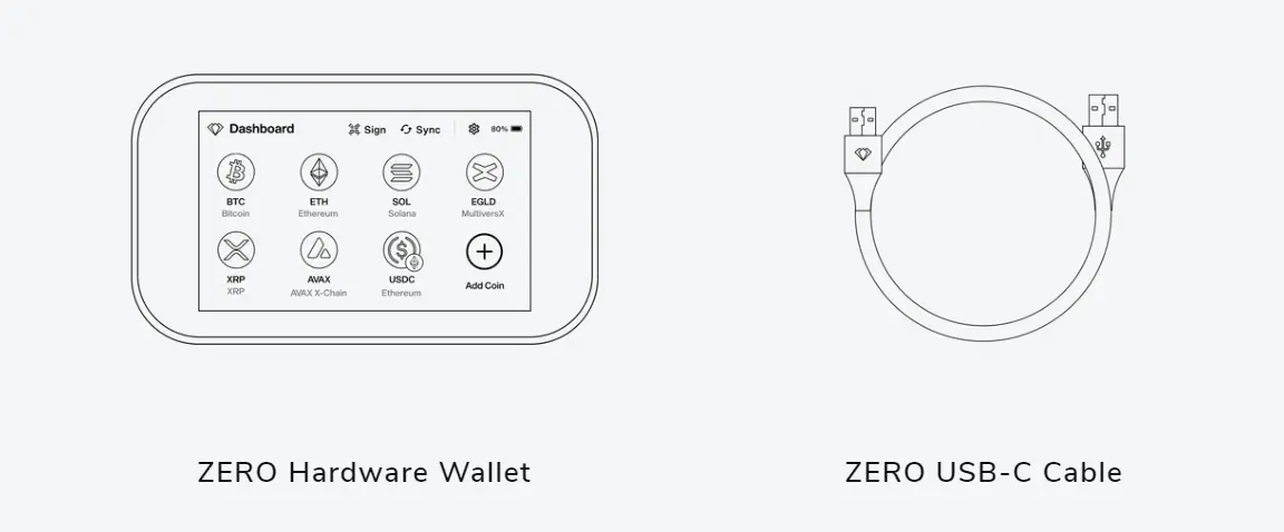 inside NGRAVE ZERO box