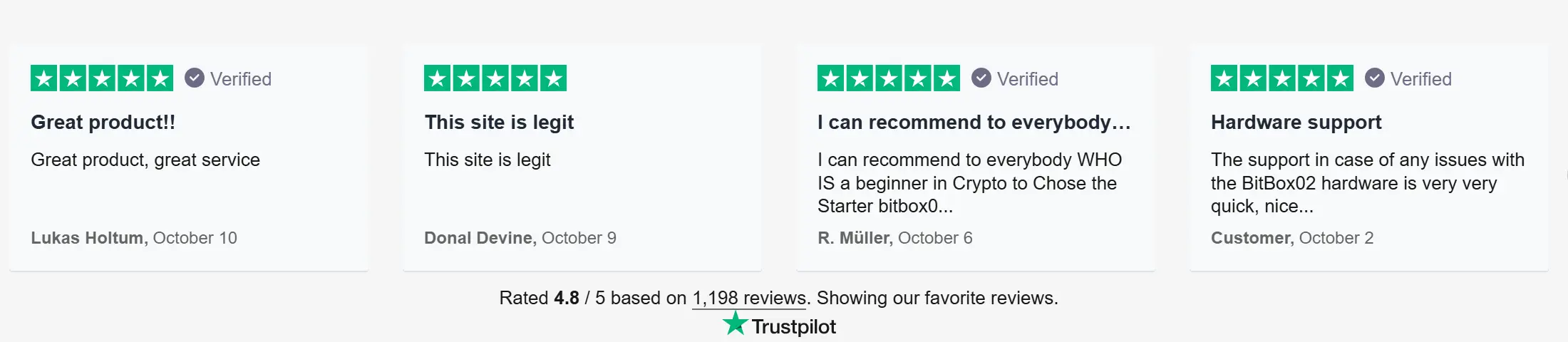 BitBox reviews