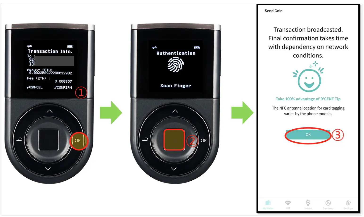 d'cent verify sending on device