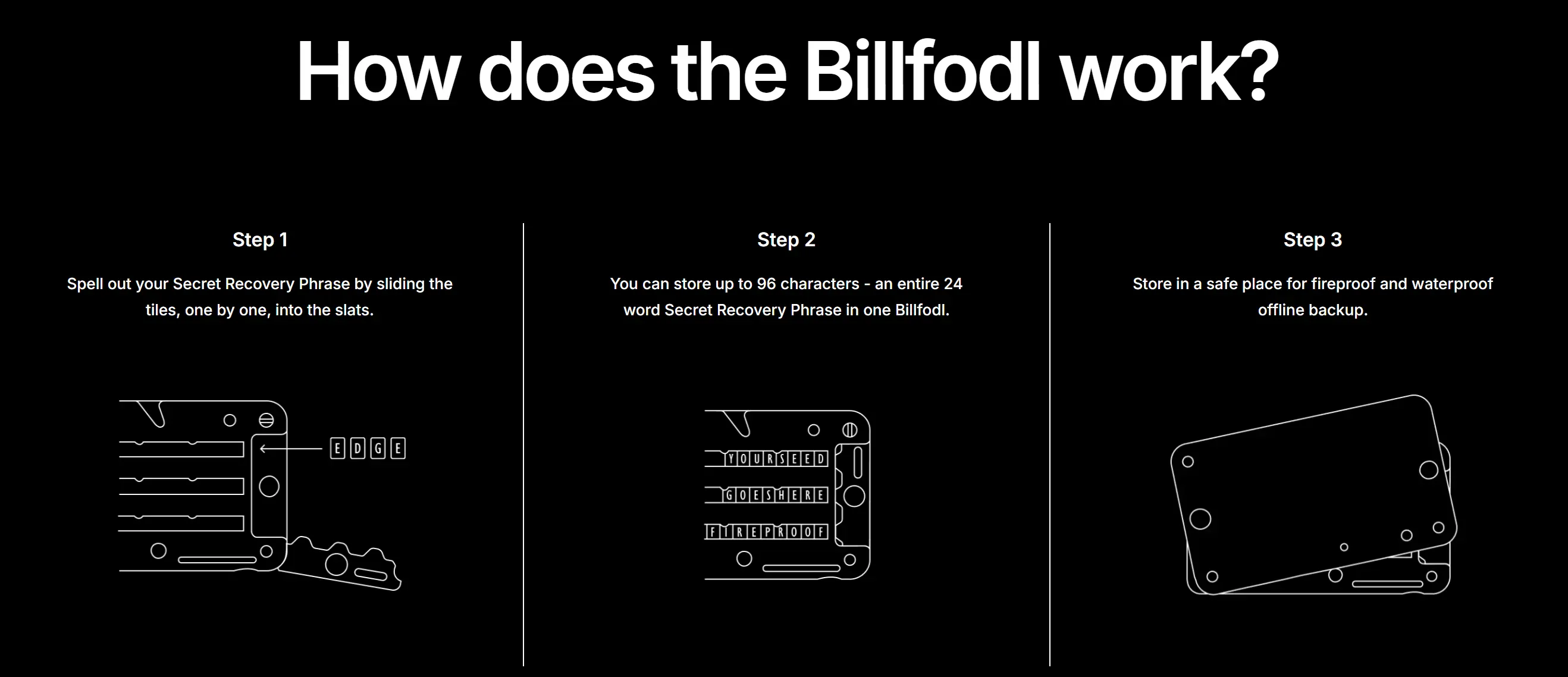 How does Billfodl work?