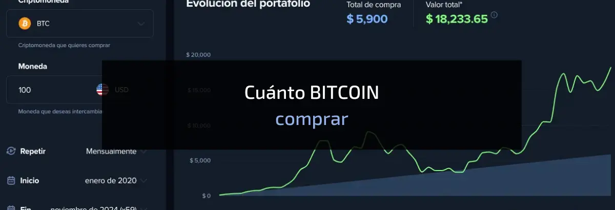 cuanto bitcoin comprar